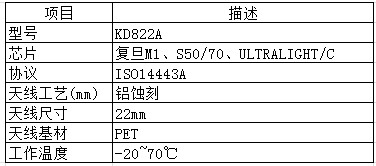 优发国际(随优而动)手机版唯一官网下载_优发国际_image8858