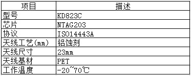 优发国际(随优而动)手机版唯一官网下载_优发国际_公司2911