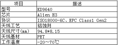 优发国际(随优而动)手机版唯一官网下载_优发国际_活动1990